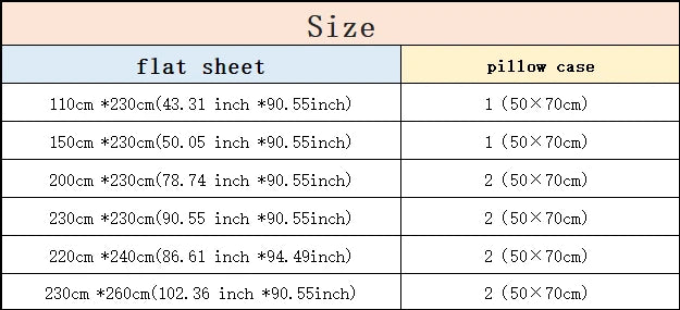 Green Fashion Queen Sheet Set Girl, Lovers Room Flowers Bedding Set Bed Sheets and Pillowcases Bedding Flat Sheet Bed Sheet Set