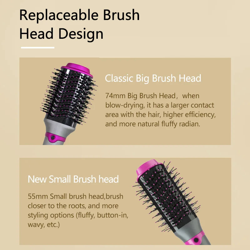 Woman brushing hair brush 2 In 1 Electric Hot Air Brush One Step Professional Salon Hair Styler Electric Ion Blow Dryer Brush