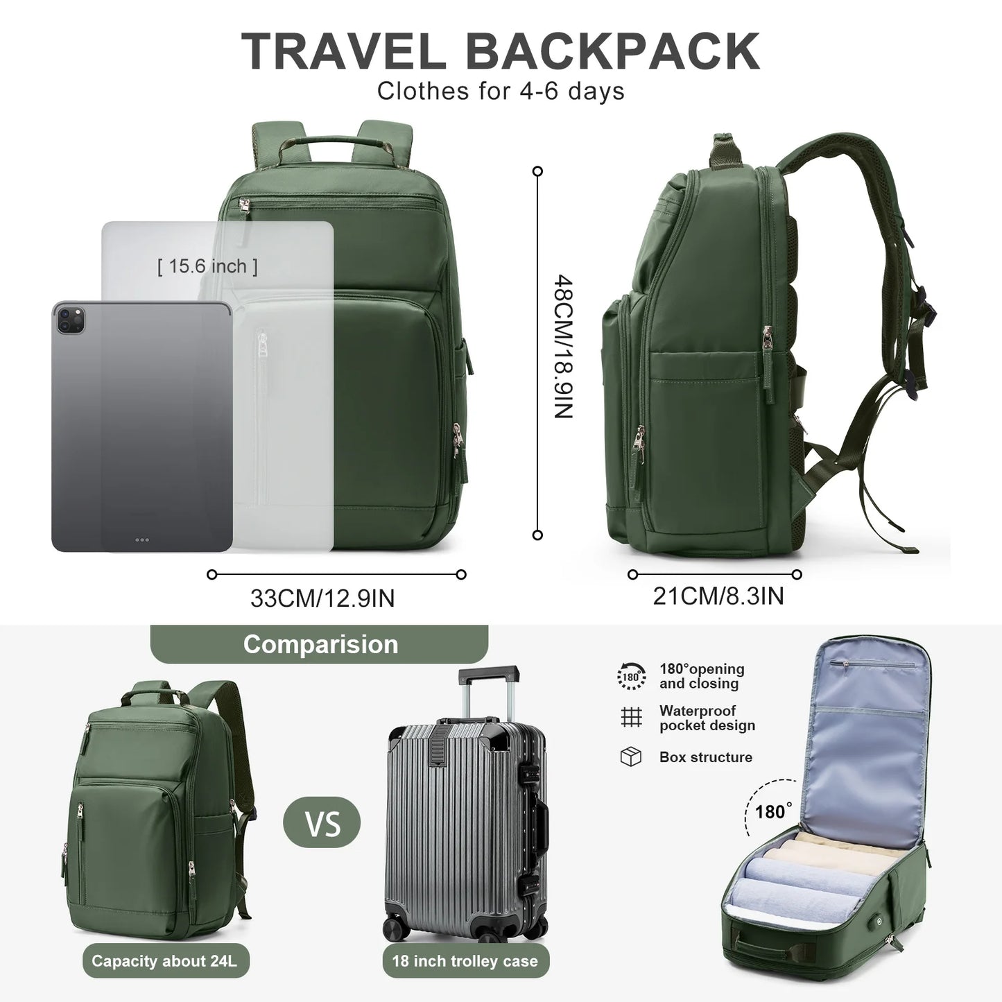 Rejser med stor kapacitet Business Rygsæk og bærbar rygsæk til mænd og kvinder vandtæt og fit til 15,6-tommer laptops skoletasker