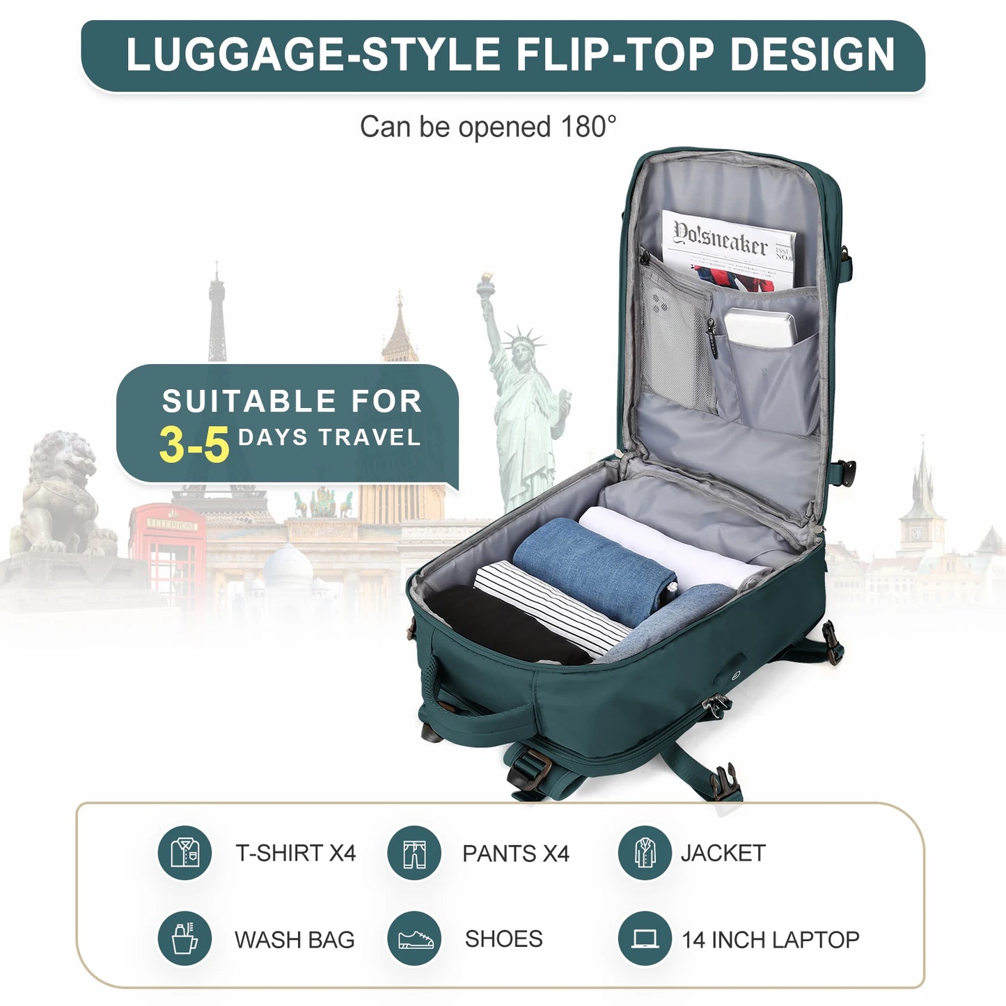 Reisesekksekk Fortsett personlig varepose for flytur godkjent, 35L håndbagasje koffert vanntett ukeenderveske for menn kvinner