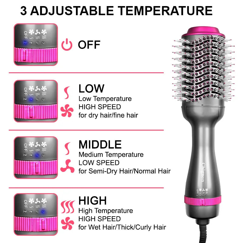 Opgradering 3 i 1 hårtørrer Volumizer Hot Air Hair Styling Brush Professionel Blow Drybor Comb Curling Iron Hair Exchultier Brush