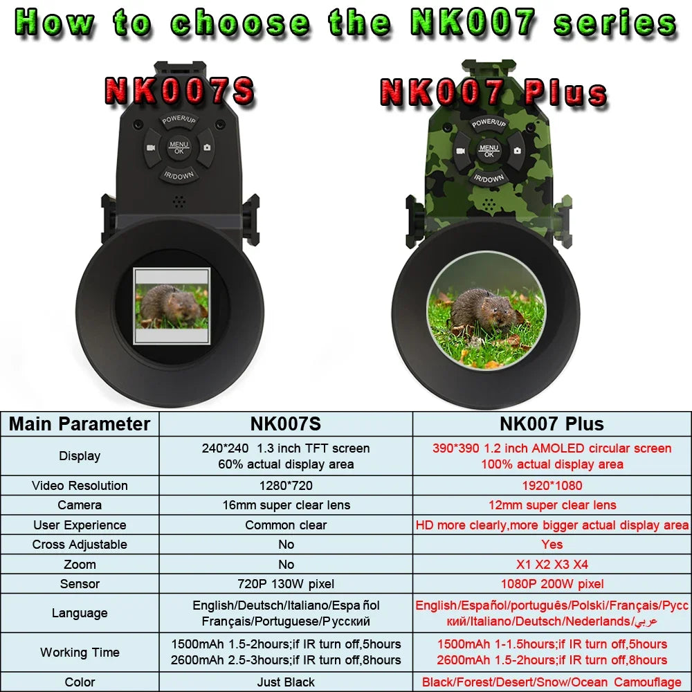 1080p Digital Night Vision Scope NK007Plus Monocular 200-400M Infravörös kamera újratölthető akkumulátorral a kültéri vadászathoz