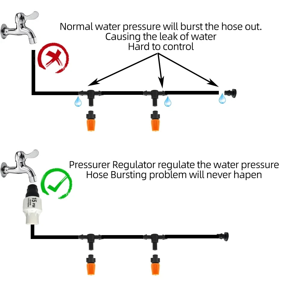 Micro Drip Irrigation System Pressure Regulator Garden Irrigation System Watering System15 Psi 3/4'' Female Line Gardening Tools