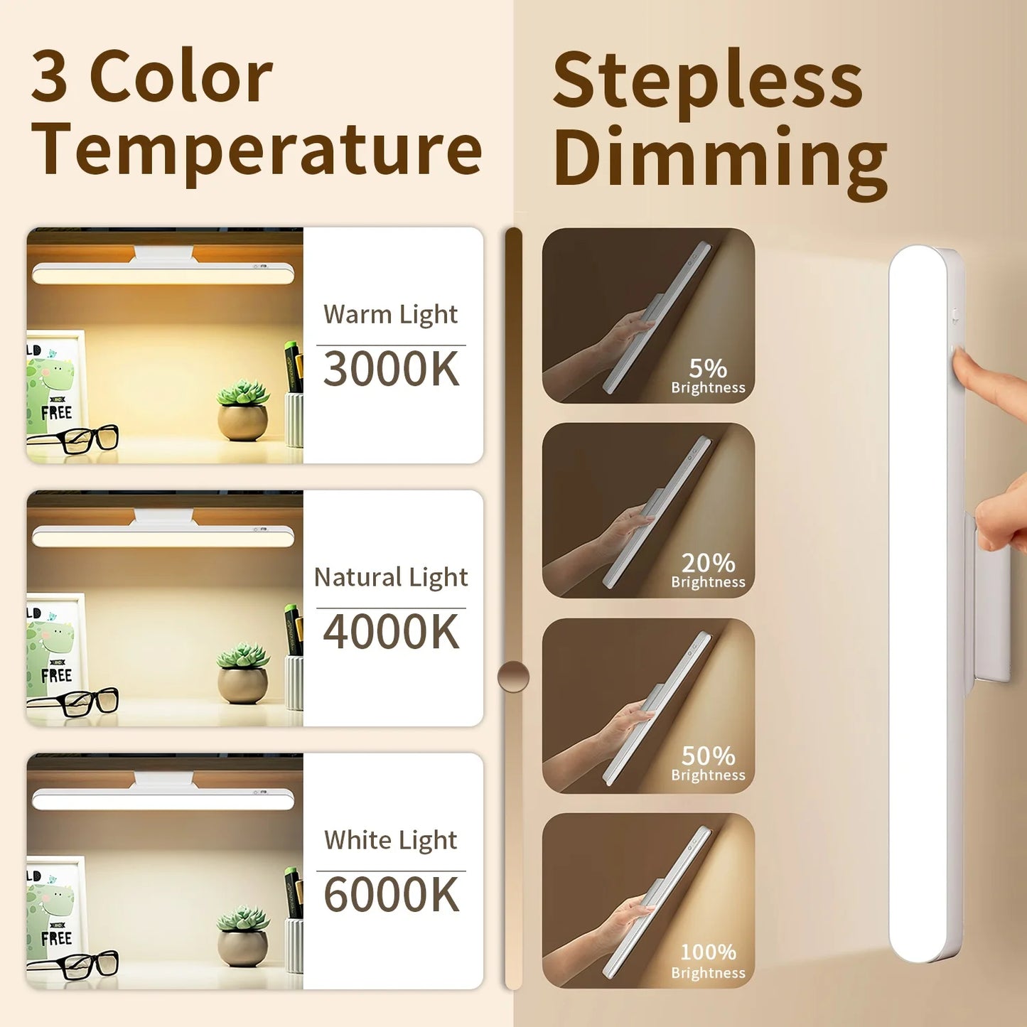 LED Desk Lamp Hanging Magnetic Stepless Dimming LED Night Light USB Rechargeable Bedroom Light Cabinet Closet Reading Night Lamp