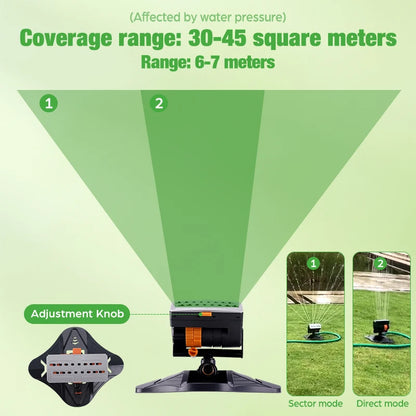 Swing Garden Sprinkler 180 ° Horn Stillanleg grasflöt áveitu Vatns úða plöntuvökvakerfi aukabúnaður fyrir úti