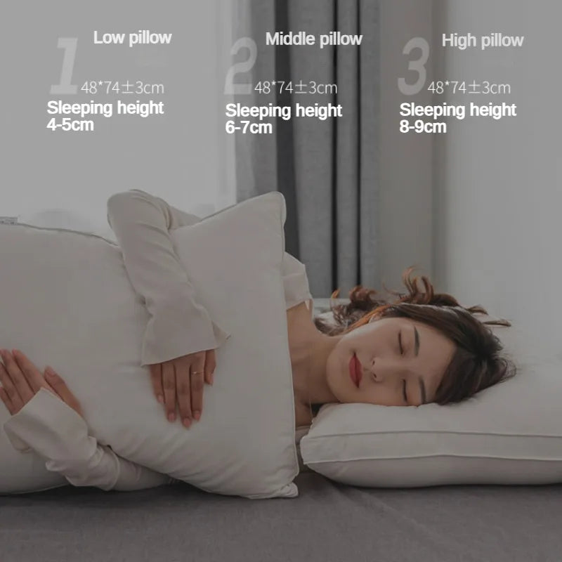 100% jastëkë jastëkësh pambuku jastëk pambuku Shkalla e jastëkëve të larta të jastëkut të ulët jastëk jastëk të lartë jastëku të qafës së mitrës