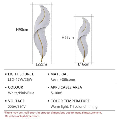 Nordic LED Feather Wall Lamp Creative Bedroom Bedside Living Room Background Home Light Resin Aisle Staircase Decor Wall Lamp