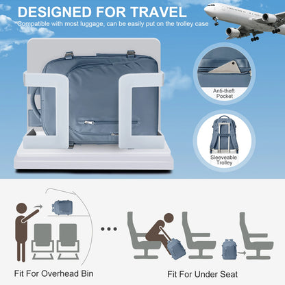 Torba laptopa Plecak dla kobiet duża pojemność easyJet Carry-podręczne 45x36x20 plecak Ryanair 40x20x25, plecak kabiny męskiej