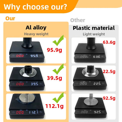 Coffee Tamper Constant Pressure 51MM 53MM 58MM Calibrated 30Lbs For Delonghi Breville Espresso Accessories Barista Corner Tools