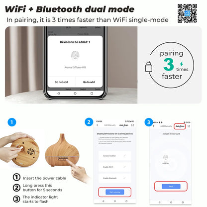Tuya Smart WiFi المرطب الضروري رائحة فواحة عطور بالموجات فوق الصوتية الهواء المرطب ضباب صانع العطر المنزلي ل Alexa Google