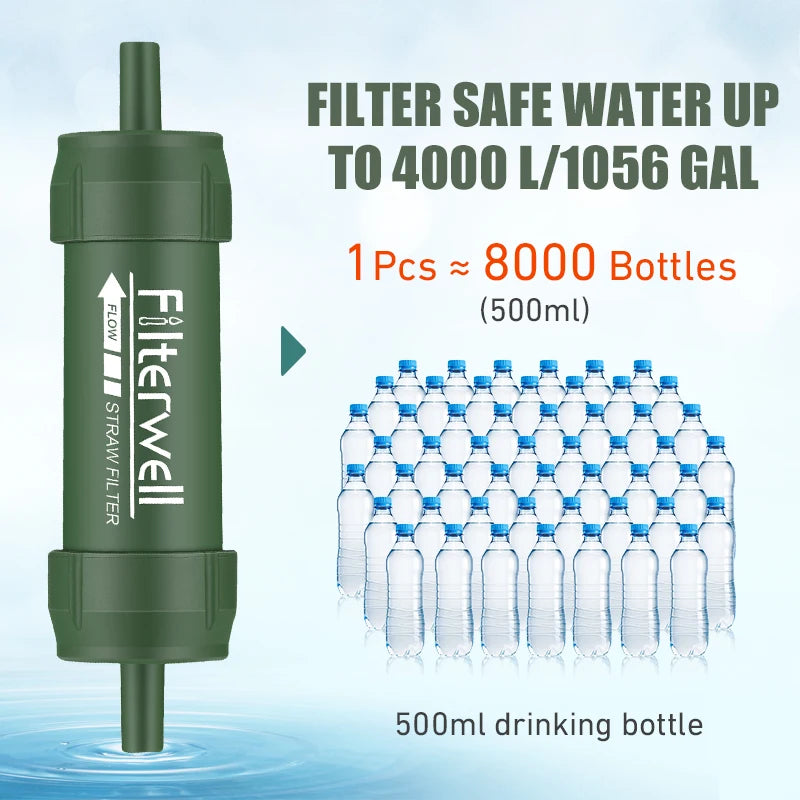 WESTTUNE OUTDOOOR Mini filtre à eau Paille Purification de camping Purificateur d'eau de randonnée portable pour la survie ou les fournitures d'urgence