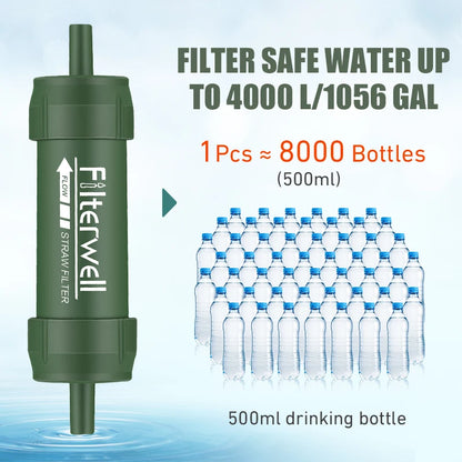 Westtune Outdoor Mini Water Filter Strocamping Zuivering Portable Wandelwaterzuiveraar voor overleving of noodvoorraden