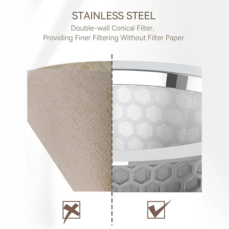 HiBREW 3 in 1 America Drip Coffee Machine Pour Over Coffee Maker Glass Teapot Hot Tea Maker  750ML H12