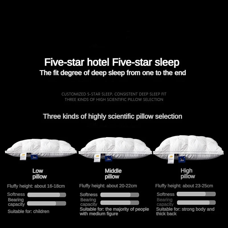 95% hanhi alas tyynyvalkoinen puuvillatyynykanta suorakulmio makuuhuoneen nukkuminen 5 tähden hotellin tyyny matala-keskipitkät tyynyt nukkumiseen