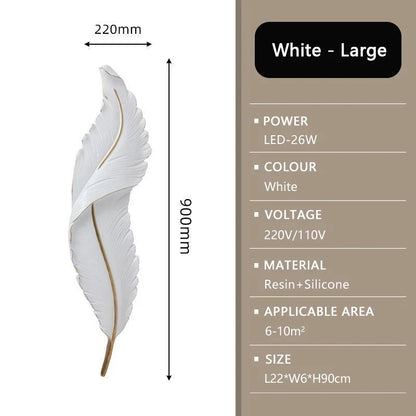 Nordic LED Feather Wall Lamp Creative Bedroom Bedside Living Room Background Home Light Resin Aisle Staircase Decor Wall Lamp