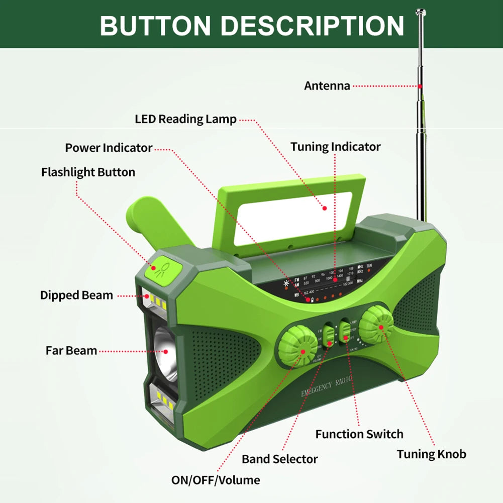 Radio de supervivencia de campamento Radio meteorológico recargable para altavoces para el hogar al aire libre